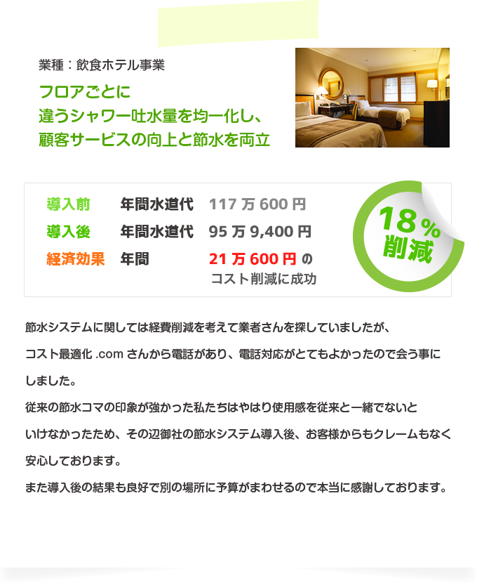 導入されたホテル事業者様の声