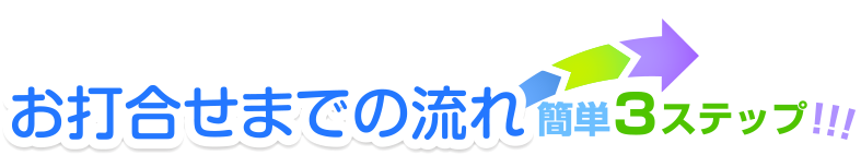 お打合わせのながれ